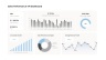KPI Dashboard Presentation