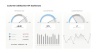KPI Dashboard Presentation