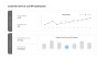 KPI Dashboard Presentation