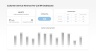 KPI Dashboard Presentation