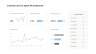KPI Dashboard Presentation