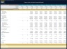 Theme Park & Hotel Financial Model (Construction, Operation & Valuation)