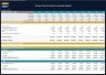 Theme Park & Hotel Financial Model (Construction, Operation & Valuation)