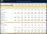 Theme Park & Hotel Financial Model (Construction, Operation & Valuation)