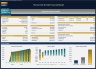 Theme Park & Hotel Financial Model (Construction, Operation & Valuation)