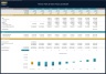 Theme Park & Hotel Financial Model (Construction, Operation & Valuation)