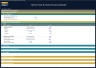 Theme Park & Hotel Financial Model (Construction, Operation & Valuation)