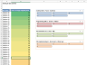 Ranking of Employees in Excel (Management Consulting Projects)