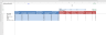 Ranking of Potential New Products in Excel (Management Consulting Projects)