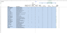 Ranking of Business Ideas in Excel (Management Consulting Projects)