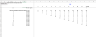 Gaming Company Financial Model in Excel