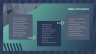 Process Improvement Powerpoint