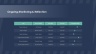 Process Improvement Powerpoint