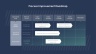 Process Improvement Powerpoint