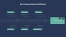 Process Improvement Powerpoint