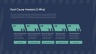 Process Improvement Powerpoint
