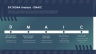 Process Improvement Powerpoint