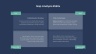 Process Improvement Powerpoint