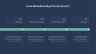 Process Improvement Powerpoint