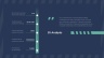 Process Improvement Powerpoint