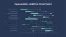 Process Improvement Powerpoint