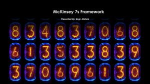 McKinsey 7S Framework