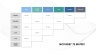 McKinsey 7S Framework