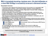 M&A Turnaround Strategy