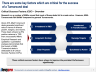 M&A Turnaround Strategy