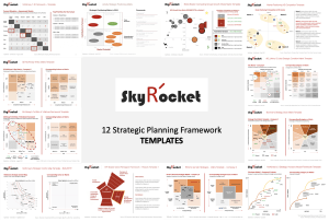 Strategic Planning Frameworks & Models Bundle