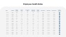 Coronavirus Management