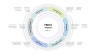 PESTLE Analysis Template
