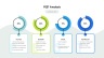 PESTLE Analysis Template