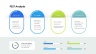 PESTLE Analysis Template