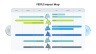 PESTLE Analysis Template