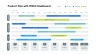 PESTLE Analysis Template
