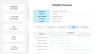 Project Status Report