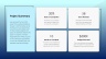Project Status Report