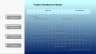 Project Status Report
