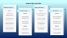 Project Status Report