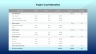 Project Status Report