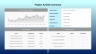 Project Status Report