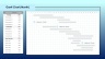 Project Status Report