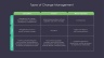 Change Management
