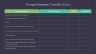 Change Management