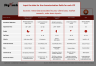 Ideal Customer Profile (ICP) - Persona - PowerPoint Template