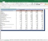 Aarti Industries Shares Complete Fundamental Analysis