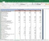 Aarti Industries Shares Complete Fundamental Analysis