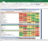 Aarti Industries Shares Complete Fundamental Analysis