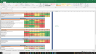 Advanced Enzyme Tech Shares Complete Fundamental Analysis